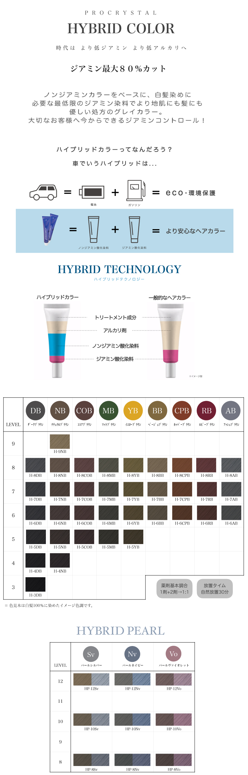 全国一律送料無料 アペティート プロクリスタル ハイブリッドカラー H