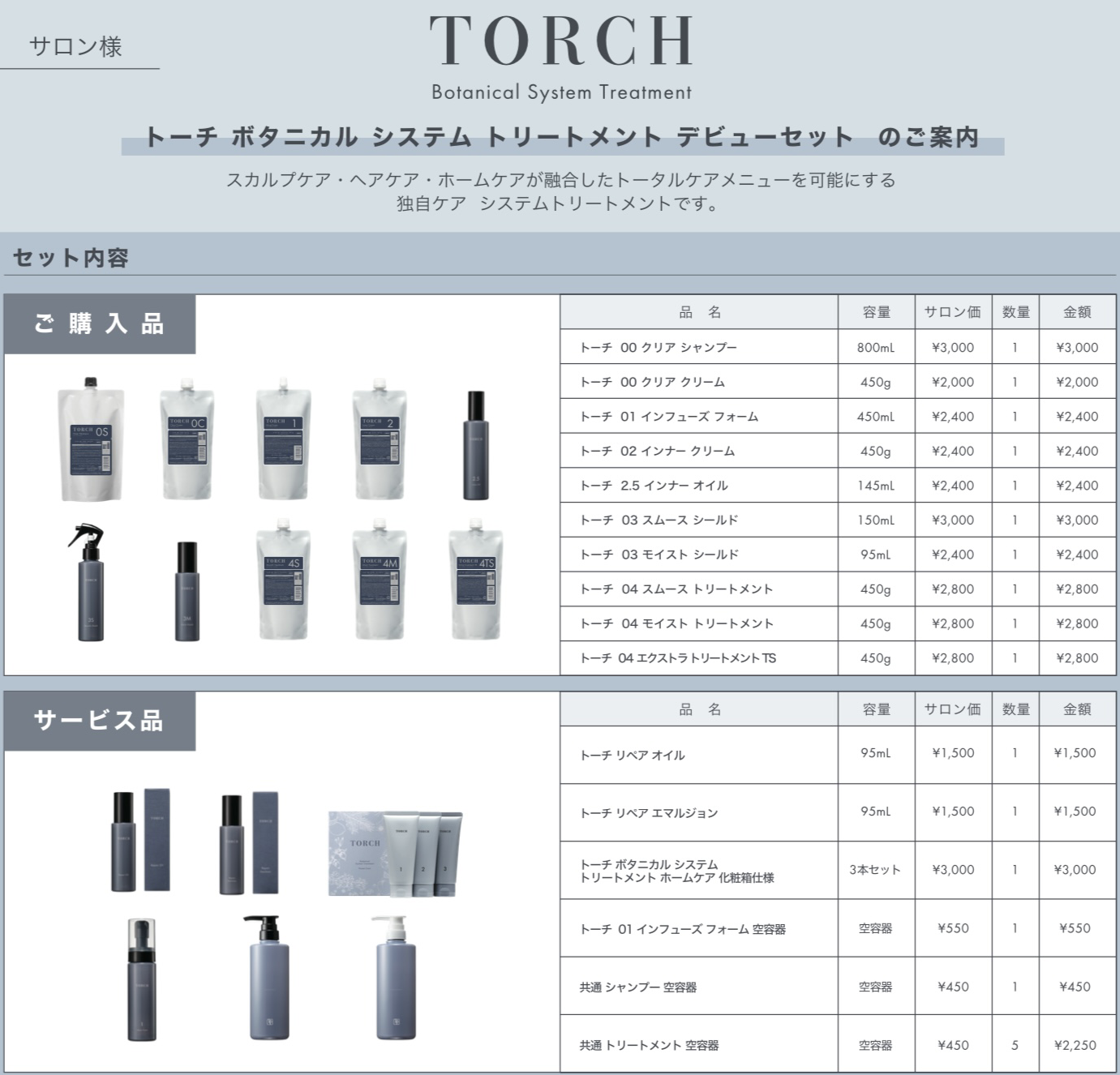 トーチ　ボタニカルシステムトリートメント デビューセット