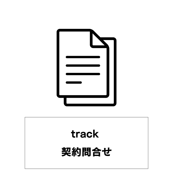 track覚書 送付申請